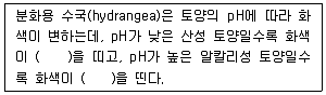 농산물품질관리사 1차 2015년 1회 42번 문제 그림