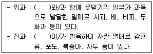 농산물품질관리사 1차 2015년 1회 46번 문제 그림