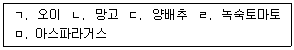 농산물품질관리사 1차 2015년 1회 53번 문제 그림