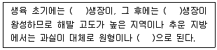 농산물품질관리사 1차 2016년 1회 46번 문제 그림