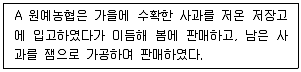농산물품질관리사 1차 2016년 1회 77번 문제 그림