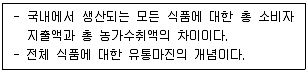 농산물품질관리사 1차 2016년 1회 78번 문제 그림