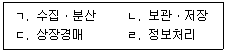 농산물품질관리사 1차 2016년 1회 83번 문제 그림
