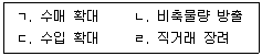 농산물품질관리사 1차 2016년 1회 93번 문제 그림