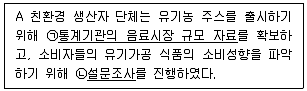 농산물품질관리사 1차 2016년 1회 95번 문제 그림