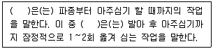 농산물품질관리사 1차 2017년 1회 40번 문제 그림