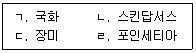 농산물품질관리사 1차 2017년 1회 42번 문제 그림