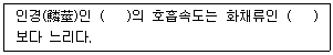 농산물품질관리사 1차 2017년 1회 59번 문제 그림