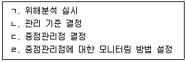 농산물품질관리사 1차 2017년 1회 71번 문제 그림