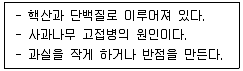 농산물품질관리사 1차 2018년 1회 43번 문제 그림