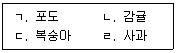 농산물품질관리사 1차 2018년 1회 44번 문제 그림