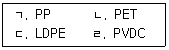 농산물품질관리사 1차 2018년 1회 59번 문제 그림