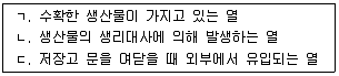 농산물품질관리사 1차 2018년 1회 66번 문제 그림