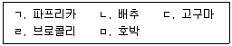 농산물품질관리사 1차 2018년 1회 73번 문제 그림