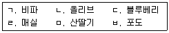 농산물품질관리사 1차 2019년 1회 46번 문제 그림