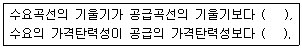 농산물품질관리사 1차 2019년 1회 83번 문제 그림