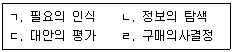 농산물품질관리사 1차 2019년 1회 94번 문제 그림
