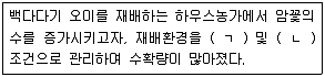 농산물품질관리사 1차 2020년 1회 29번 문제 그림