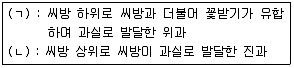 농산물품질관리사 1차 2020년 1회 41번 문제 그림