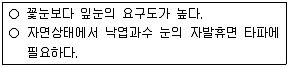 농산물품질관리사 1차 2020년 1회 44번 문제 그림