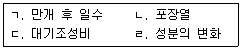 농산물품질관리사 1차 2020년 1회 55번 문제 그림