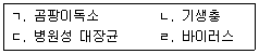 농산물품질관리사 1차 2020년 1회 73번 문제 그림