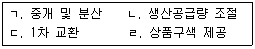 농산물품질관리사 1차 2020년 1회 86번 문제 그림