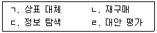 농산물품질관리사 1차 2021년 1회 100번 문제 그림