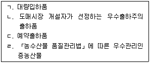 농산물품질관리사 1차 2021년 1회 21번 문제 그림