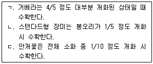 농산물품질관리사 1차 2021년 1회 35번 문제 그림