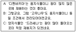 농산물품질관리사 1차 2021년 1회 41번 문제 그림