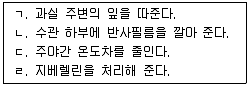농산물품질관리사 1차 2021년 1회 43번 문제 그림