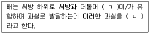 농산물품질관리사 1차 2021년 1회 44번 문제 그림