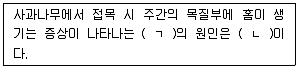 농산물품질관리사 1차 2021년 1회 45번 문제 그림
