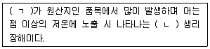 농산물품질관리사 1차 2021년 1회 66번 문제 그림