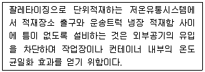 농산물품질관리사 1차 2021년 1회 72번 문제 그림