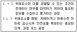 농산물품질관리사 1차 2021년 1회 75번 문제 그림