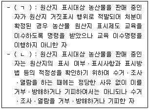농산물품질관리사 1차 2022년 1회 15번 문제 그림
