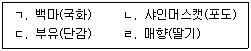 농산물품질관리사 1차 2022년 1회 27번 문제 그림