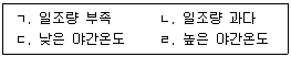 농산물품질관리사 1차 2022년 1회 34번 문제 그림