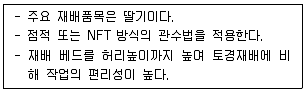 농산물품질관리사 1차 2022년 1회 39번 문제 그림