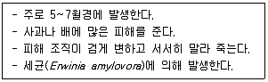 농산물품질관리사 1차 2022년 1회 42번 문제 그림