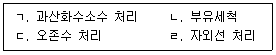 농산물품질관리사 1차 2022년 1회 63번 문제 그림