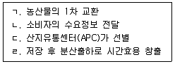농산물품질관리사 1차 2022년 1회 86번 문제 그림