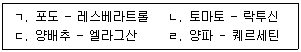 농산물품질관리사 1차 2023년 1회 27번 문제 그림