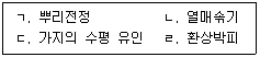 농산물품질관리사 1차 2023년 1회 47번 문제 그림