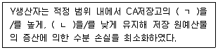 농산물품질관리사 1차 2023년 1회 58번 문제 그림