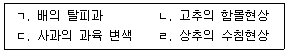 농산물품질관리사 1차 2023년 1회 68번 문제 그림