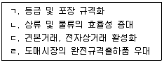 농산물품질관리사 1차 2023년 1회 91번 문제 그림
