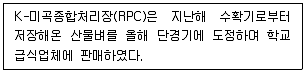 농산물품질관리사 1차 2023년 1회 92번 문제 그림